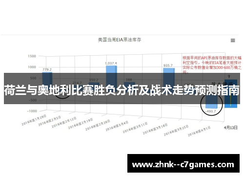 荷兰与奥地利比赛胜负分析及战术走势预测指南 荷兰与奥地利比赛胜负分析及战术走势预测指南