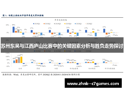 苏州东吴与江西庐山比赛中的关键因素分析与胜负走势探讨