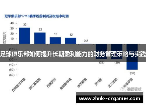 足球俱乐部如何提升长期盈利能力的财务管理策略与实践